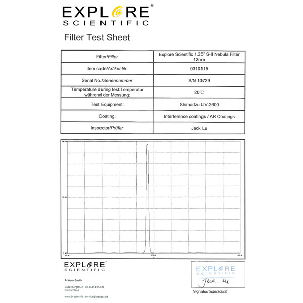 Explore Scientific Filtry SII 12nm 1,25"