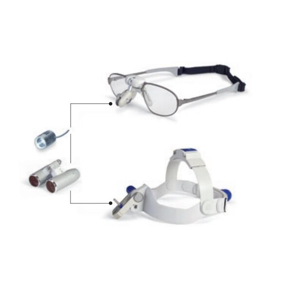 ZEISS Lupa System optyczny lupy teleskopowej K 4,5x/350 wraz z osłoną soczewki do lupy głowicowej EyeMag Pro