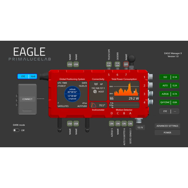 PrimaLuceLab EAGLE 5 Pro