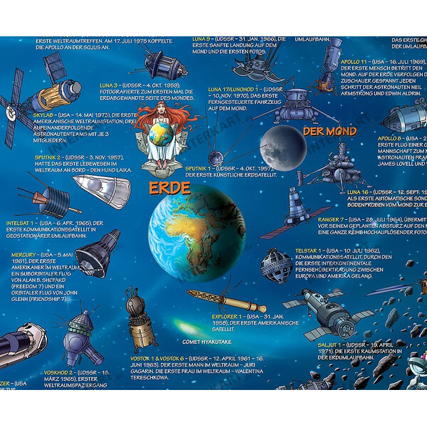 Dino Maps Plakaty Das Sonnensystem für Kinder mit Aufhängung