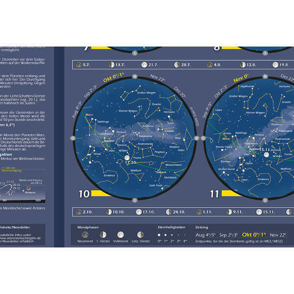 Astronomie-Verlag Plakaty Das Astronomische Jahr 2024