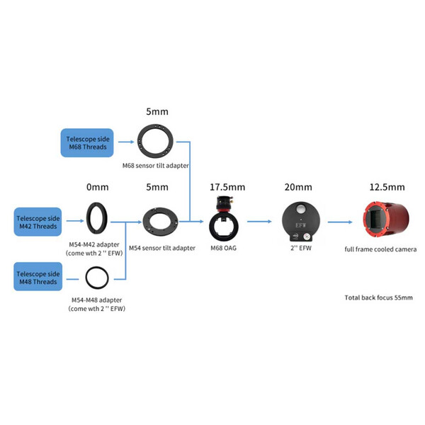 ZWO Tilt Adapter M68