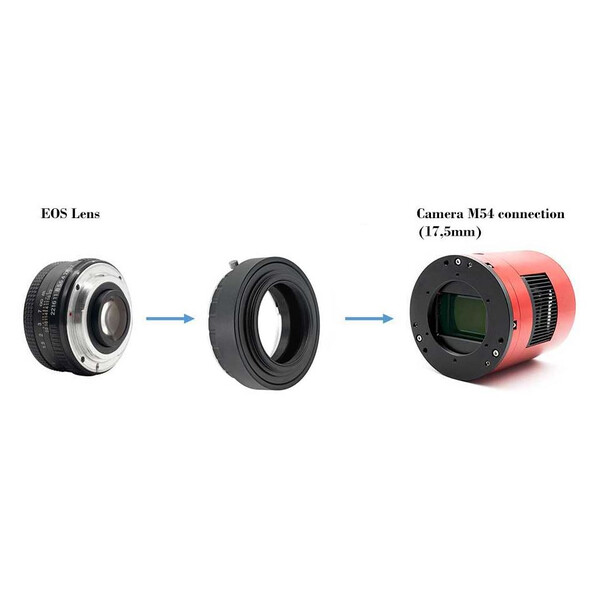 TS Optics Adapter M54 do obiektywów Canon EOS