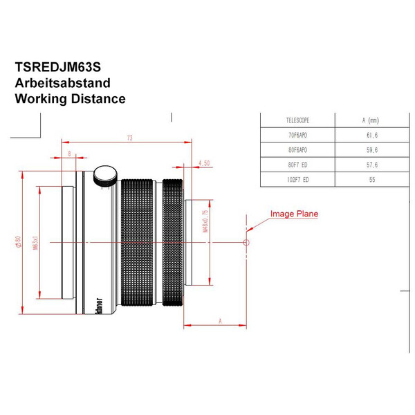 TS Optics Flattener 0.8x