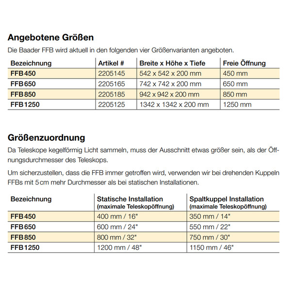 Baader Maska płskiego pola FFB 650 mm