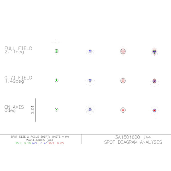 LOic Teleskop Astrograph 150/600 i44