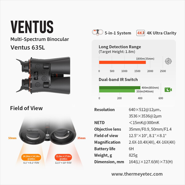 ThermTec Noktowizor Ventus 635L