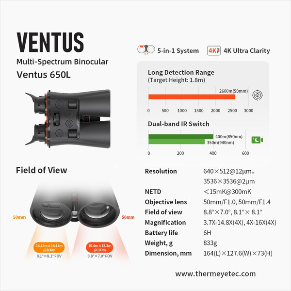 ThermTec Noktowizor Ventus 650L