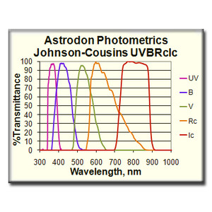 Astrodon Filtry 49.7 mm dia. Unmounted Johnson/Cousins V edge-blackened