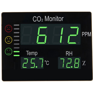 Seben Wskaźnik zawartości CO2 HT-2008