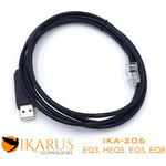 Kabel
