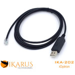 Kabel