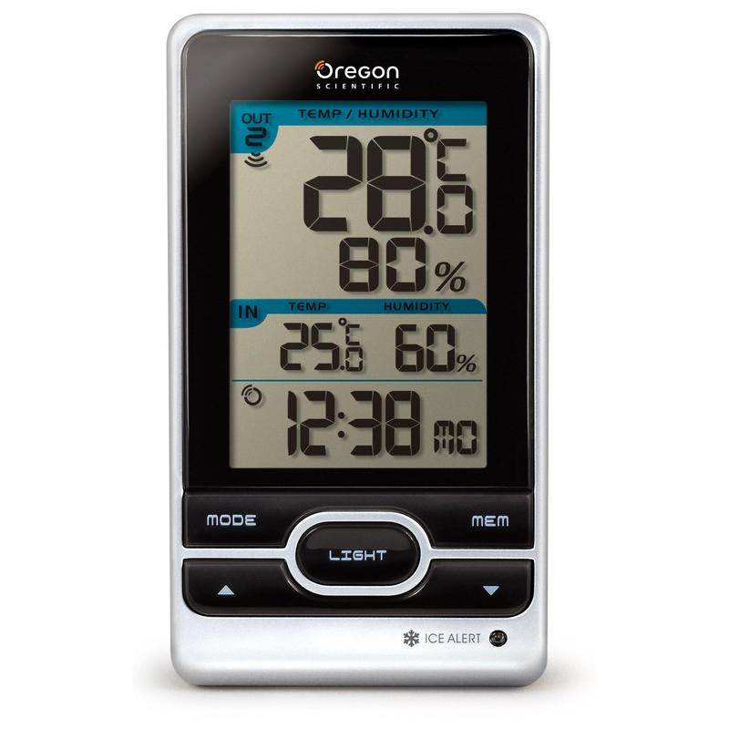 Oregon Scientific Radiowa stacja metereologiczna RMR 203 HG