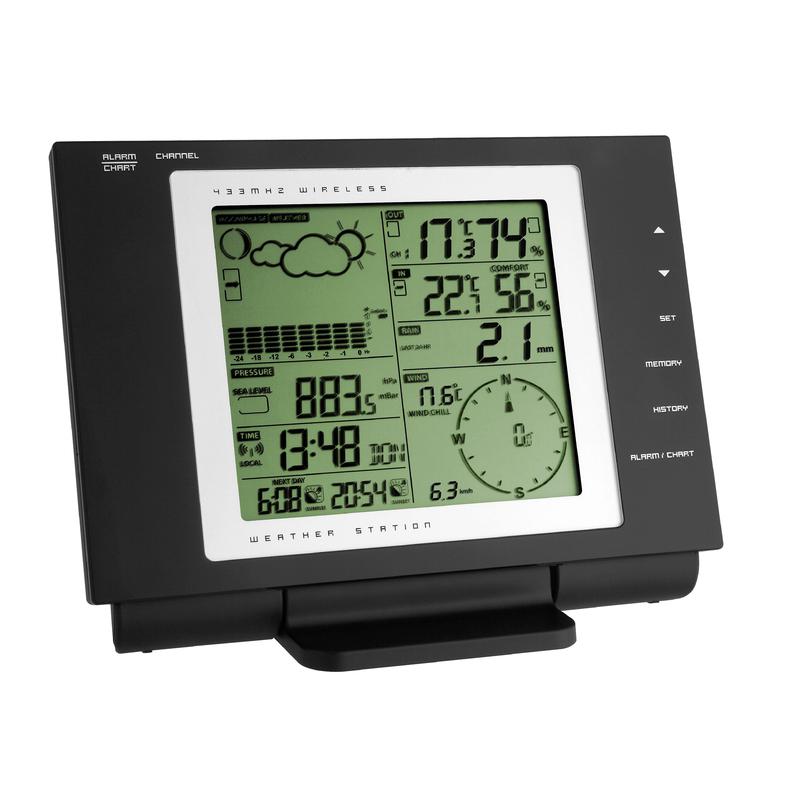 TFA Stacja meteo Nexus