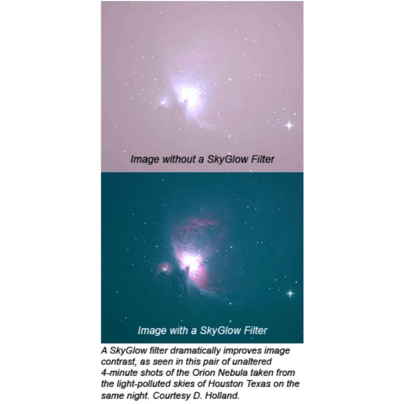 Orion Filtry Filtr SkyGlow Imaging 2''