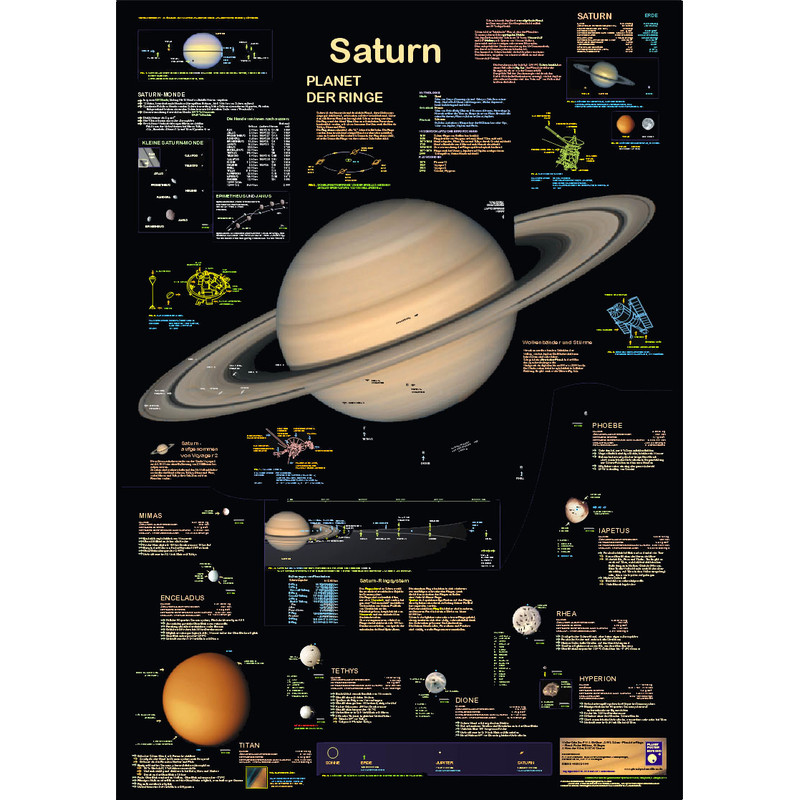 Planet Poster Editions Plakaty Saturn