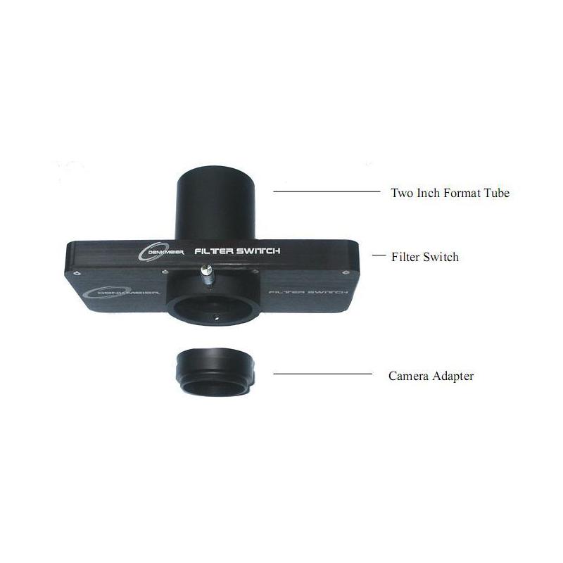 Denkmeier Filter Switch do kamer