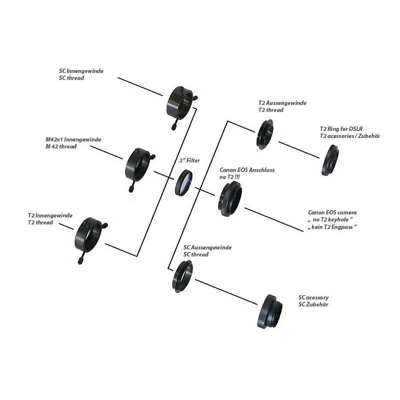 TS Optics System obrotowy T2 (wewnątrz/strona teleskopu) na gwint SC (zewnątrz/strona kamery)