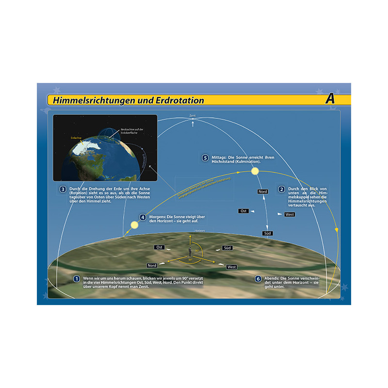 Oculum Verlag Mapa gwiazd Orientacja na nocnym niebie