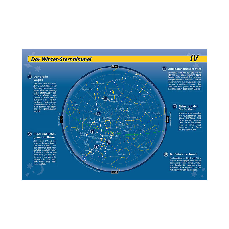 Oculum Verlag Mapa gwiazd Orientacja na nocnym niebie