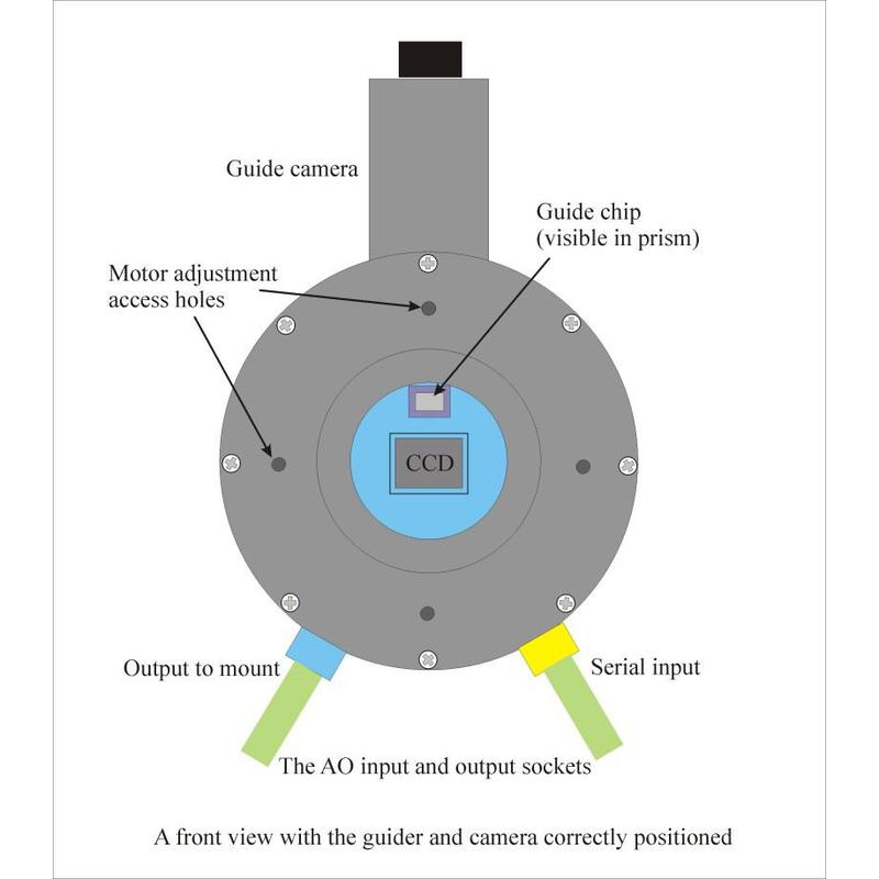 Starlight Xpress Guidescope Aktywny optyczny Guiding System (duży format)