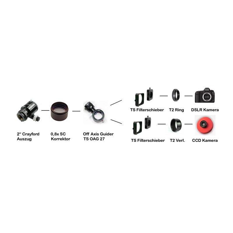 TS Optics Korektor i reduktor 0,8x 2" do SC