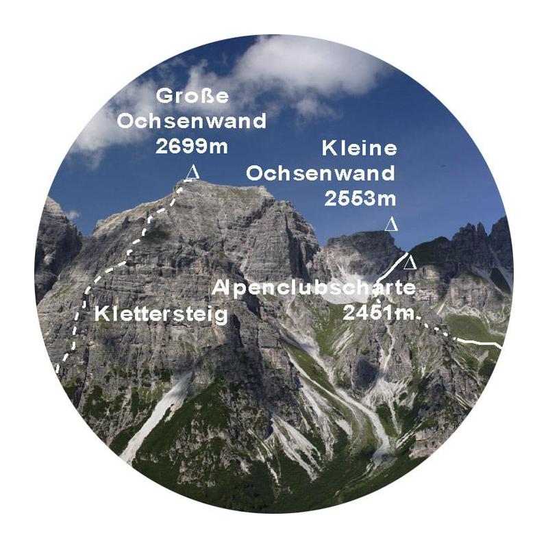 Luneta panoramiczna idee-Concept Viscope: Das intelligente Aussichtsfernrohr