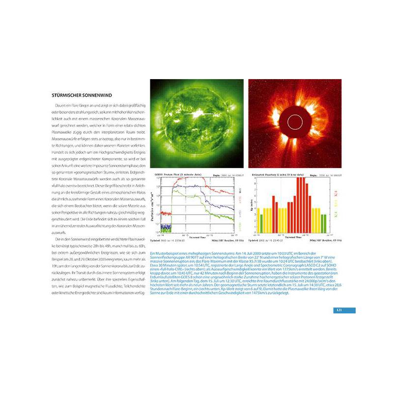 Oculum Verlag Zorze polarne (Polarlichter)