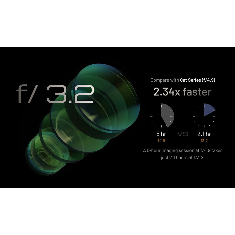 William Optics Refraktor apochromatyczny AP 71/230 Mighty-Cat 71 WIFD