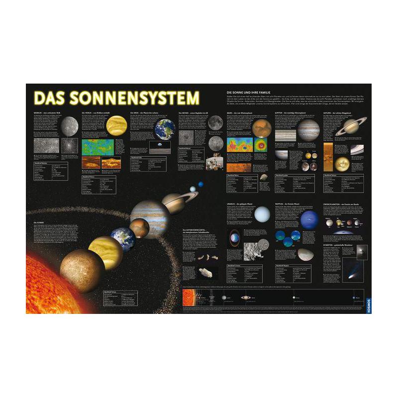 Kosmos Verlag Mapa gwiazd Starter-Set Astronomie