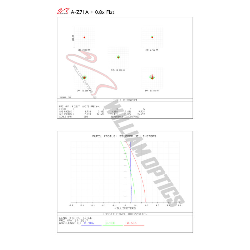 William Optics Refraktor apochromatyczny  AP 71/418 ZenithStar 71 ED OTA