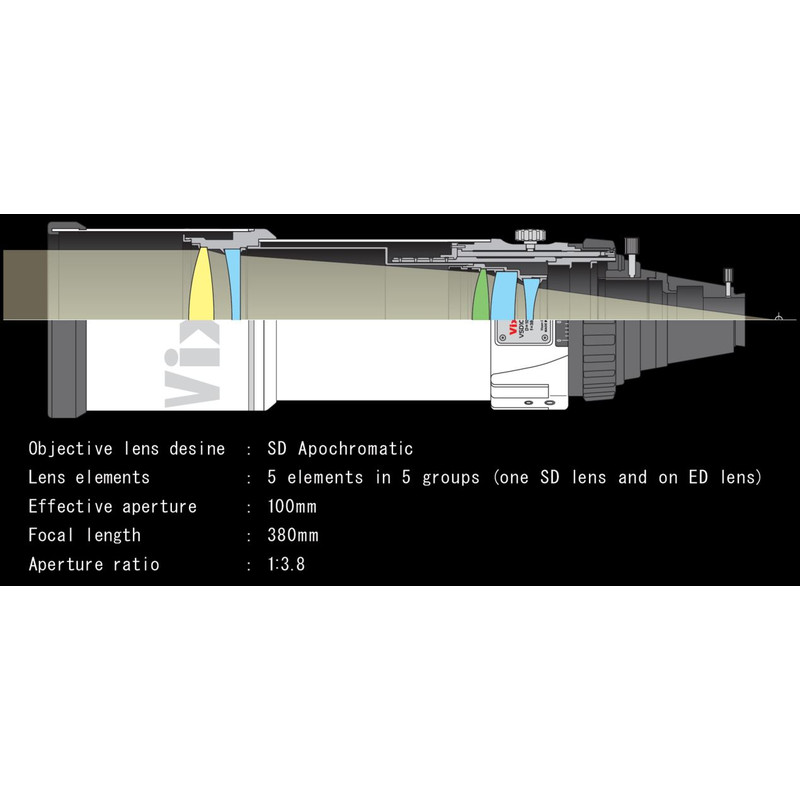Vixen Refraktor apochromatyczny  AP 100/380 VSD100 F3.8 OTA