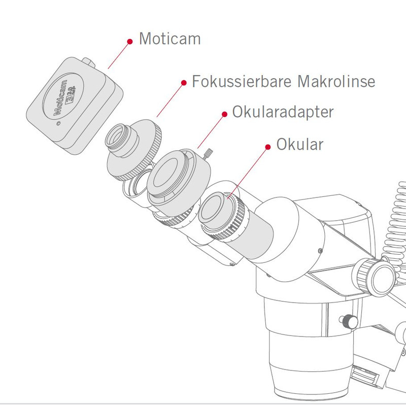 Motic Aparat fotograficzny Kamera S1, color, CMOS, 1/3", 1.2MP, USB 3.1