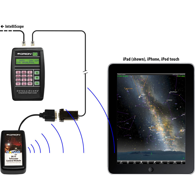 Orion <p>Moduł WLAN StarSeek do IntelliScope