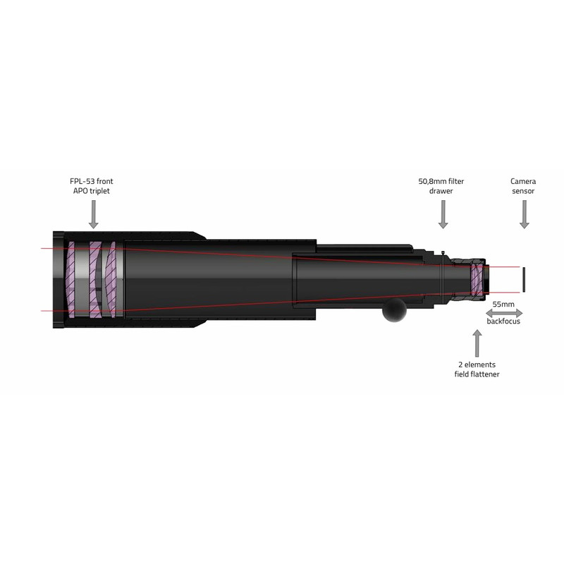 PrimaLuceLab Refraktor apochromatyczny  AP 104/650 T Airy + Field Flattener + Filter Drawer OTA