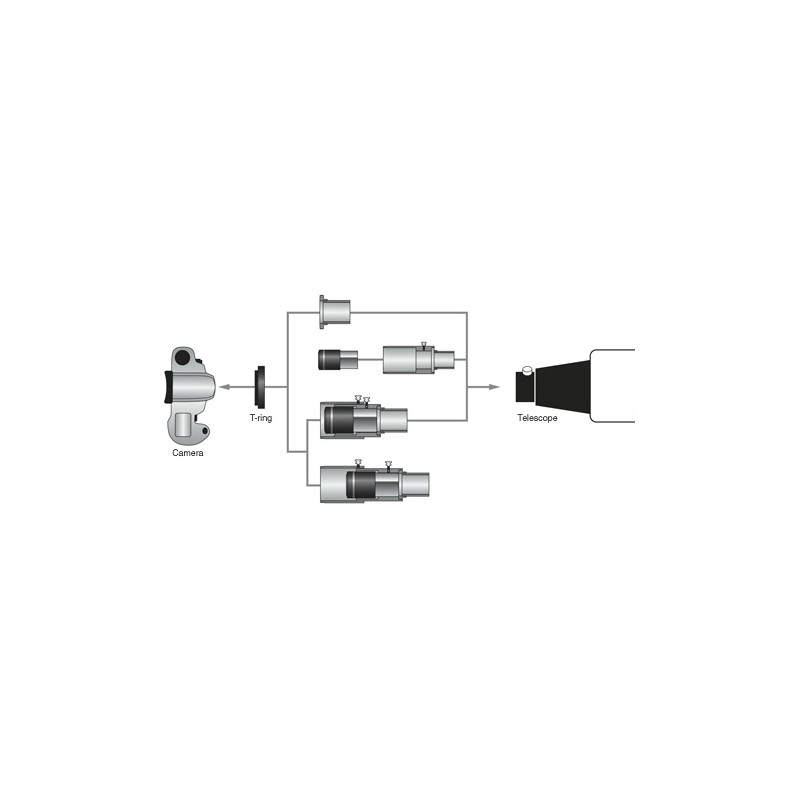 Orion Uniwersalny adapter do aparatu 1,25"