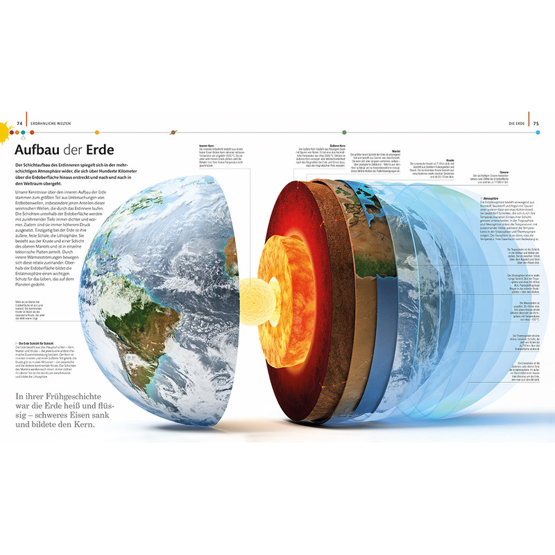 Dorling Kindersley Die Planeten (Planety)