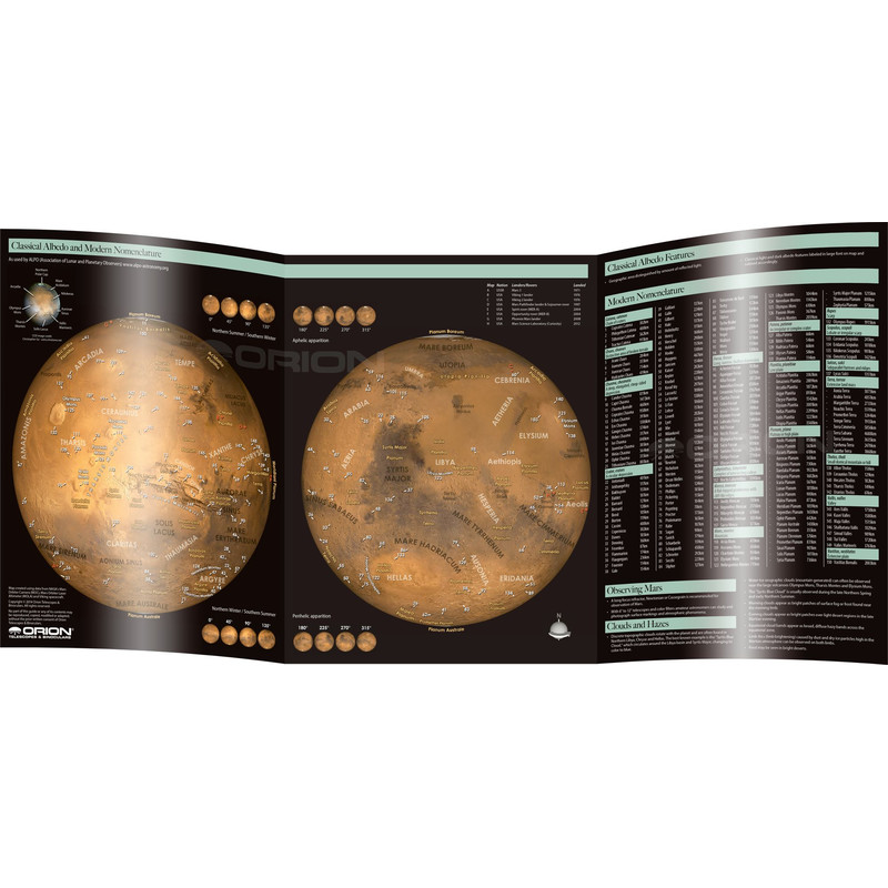 Orion Atlas Mars Map