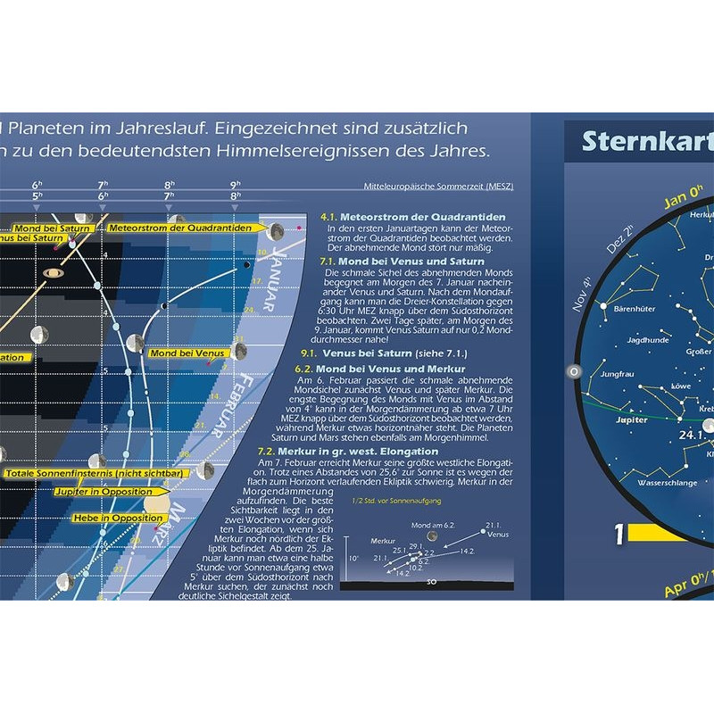 Astronomie-Verlag Plakaty Das Astronomische Jahr 2016