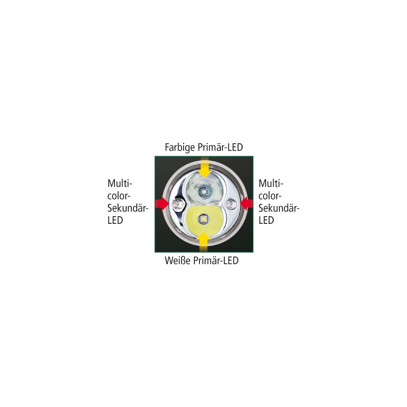Nitecore Latarka kieszonkowa Chameleon CI6, światło białe/IR 850 nm