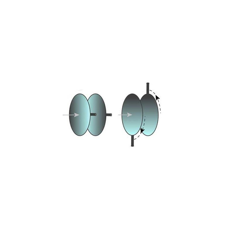 TS Optics Korektor dyspersji atmosferycznej ADC