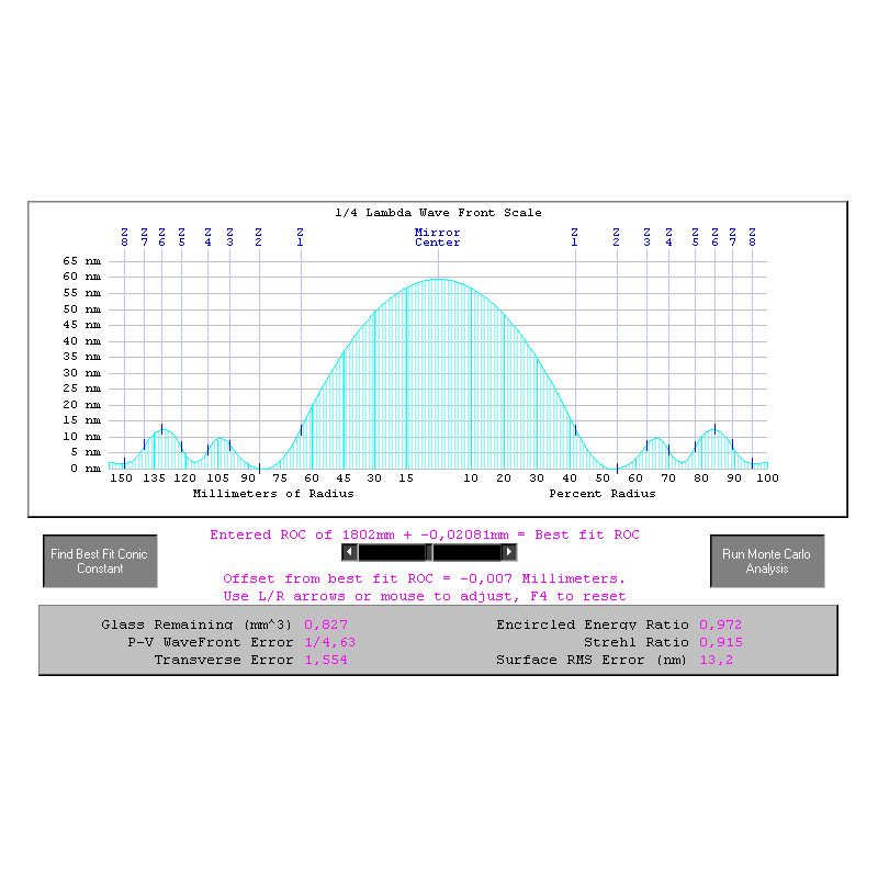 JTW Teleskop Astrograf 300/1800 MCDK V2