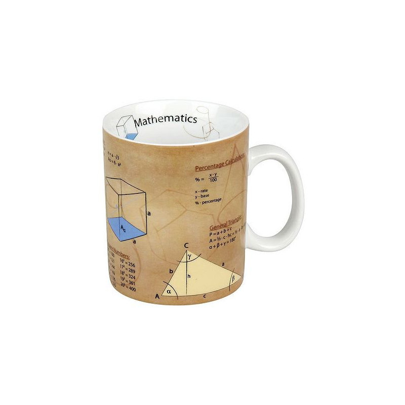 Könitz Filiżanka Mugs of Knowledge Mathematics