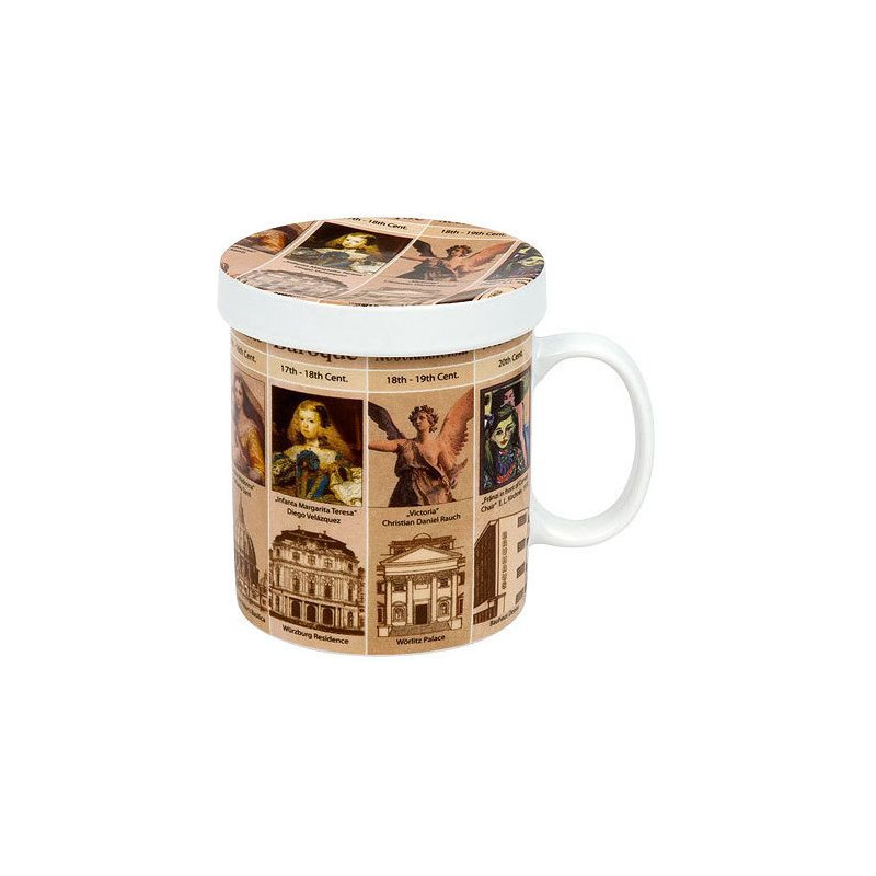 Könitz Filiżanka Mugs of Knowledge for Tea Drinkers History of Art
