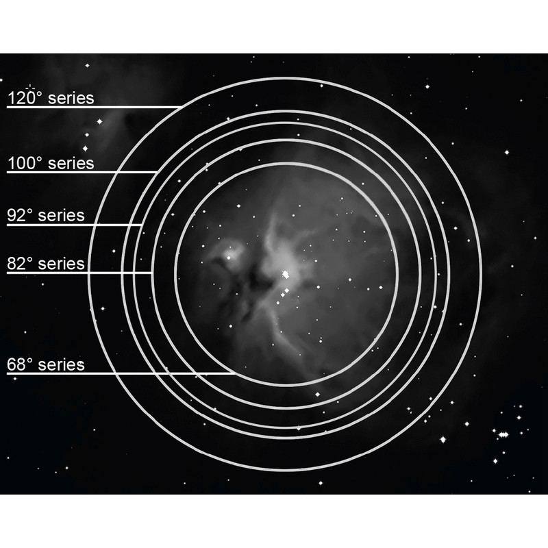 Explore Scientific Okular 9 mm 2" 120° Ar