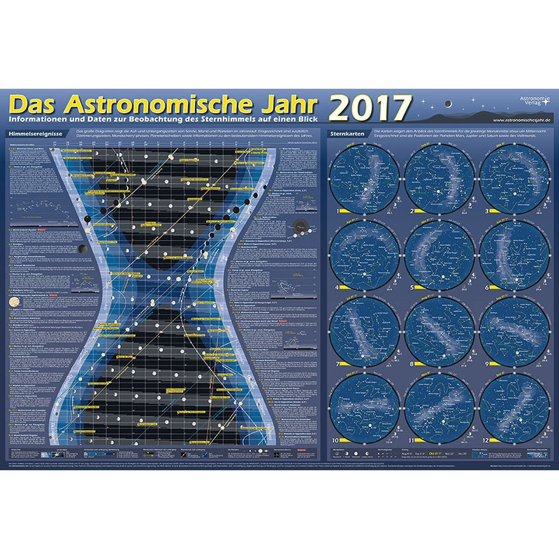 Astronomie-Verlag Plakaty Das Astronomische Jahr 2017