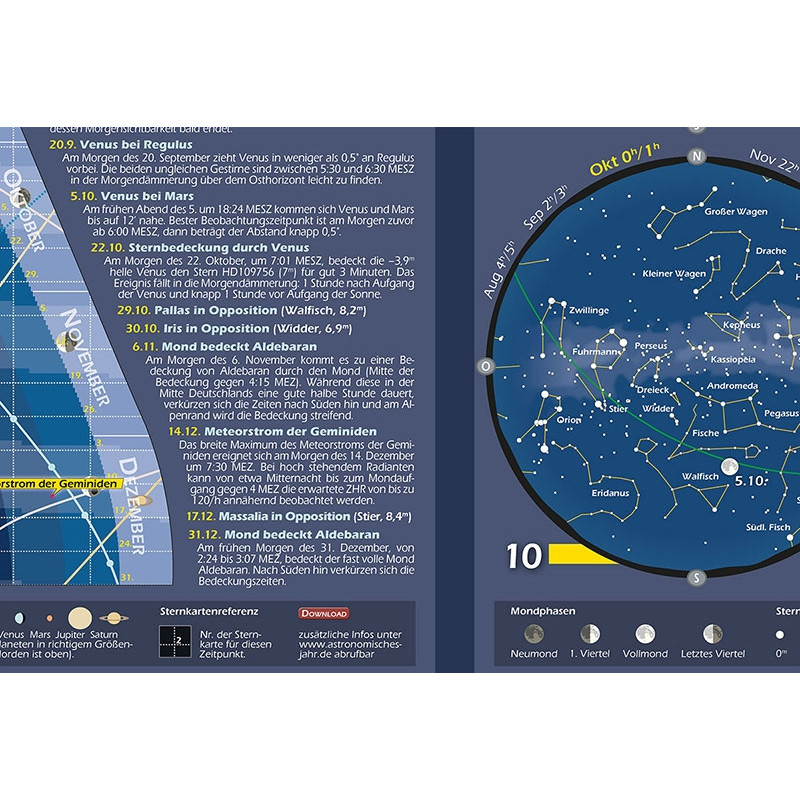 Astronomie-Verlag Plakaty Das Astronomische Jahr 2017