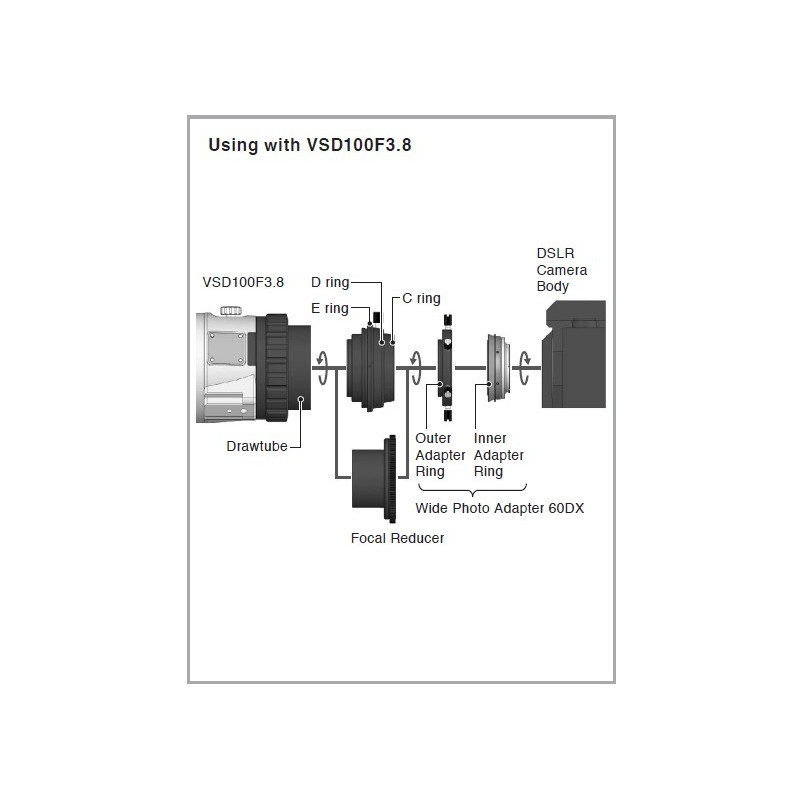 Vixen Adapter 60DX do Canon EOS