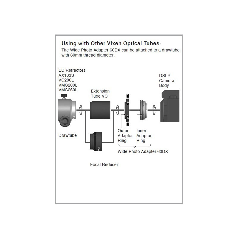 Vixen Adapter 60DX do Canon EOS