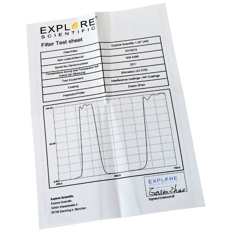 Explore Scientific Filtry Filtr UHC 1,25"